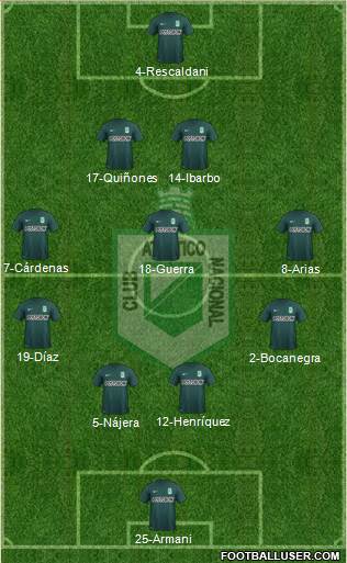 CDC Atlético Nacional Formation 2016