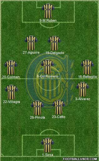 Rosario Central Formation 2016