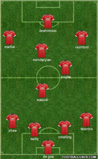 Manchester United Formation 2016