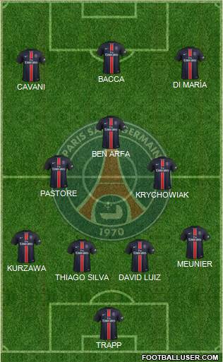 Paris Saint-Germain Formation 2016