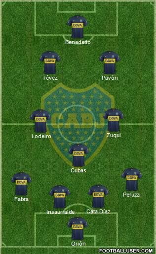 Boca Juniors Formation 2016