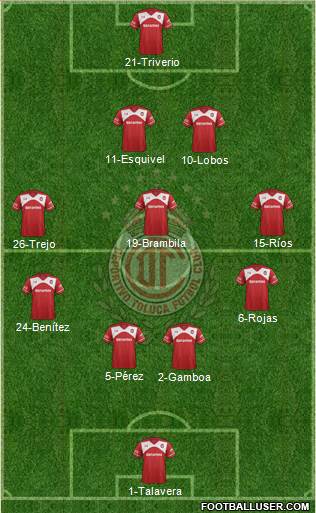 Deportivo Toluca Formation 2016