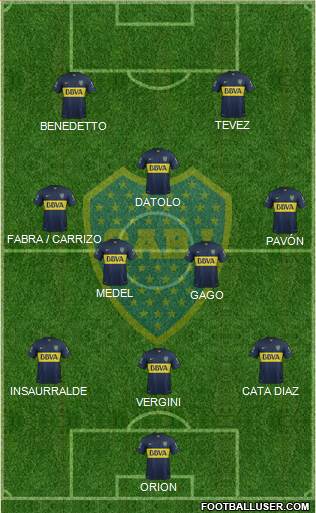Boca Juniors Formation 2016