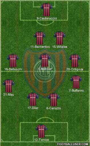 San Lorenzo de Almagro Formation 2016