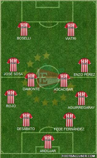 Estudiantes de La Plata Formation 2016