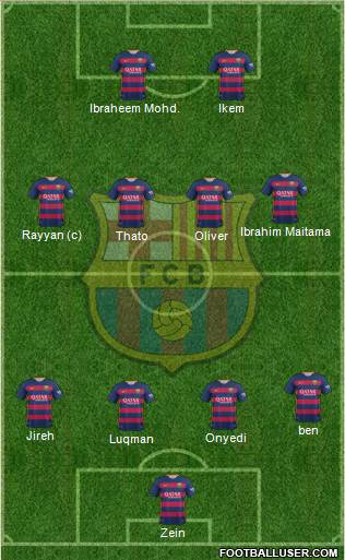 F.C. Barcelona Formation 2016