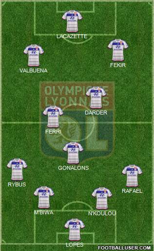 Olympique Lyonnais Formation 2016