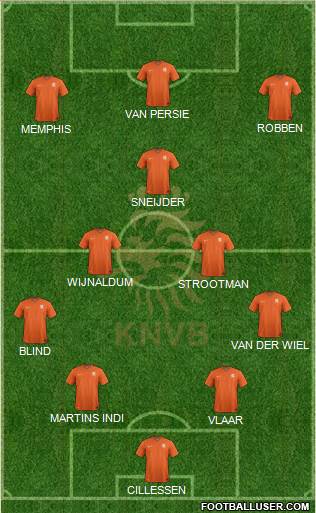 Holland Formation 2016