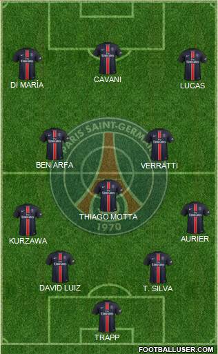 Paris Saint-Germain Formation 2016