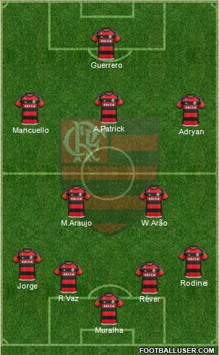 CR Flamengo Formation 2016