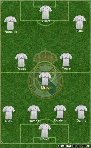 Real Madrid C.F. Formation 2016