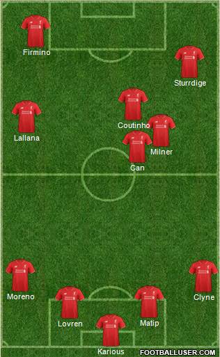 Liverpool Formation 2016