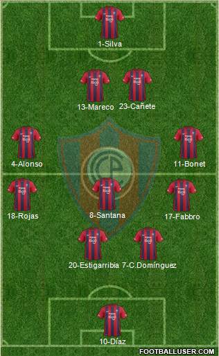 C Cerro Porteño Formation 2016