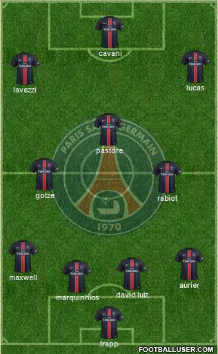 Paris Saint-Germain Formation 2016