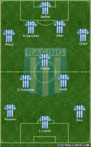 Racing Club Formation 2016