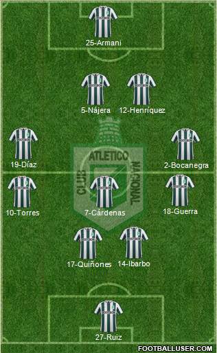 CDC Atlético Nacional Formation 2016