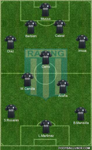 Racing Club Formation 2016