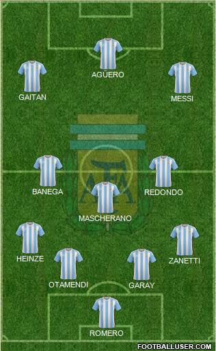 Argentina Formation 2016