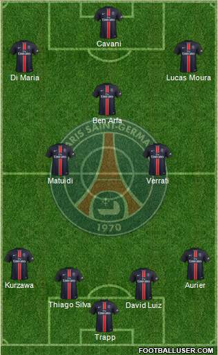 Paris Saint-Germain Formation 2016
