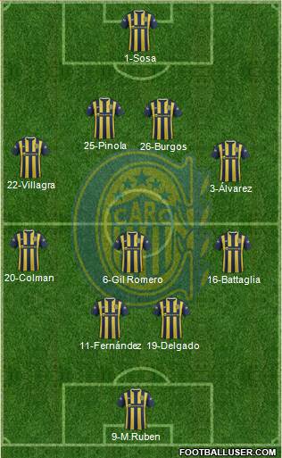Rosario Central Formation 2016