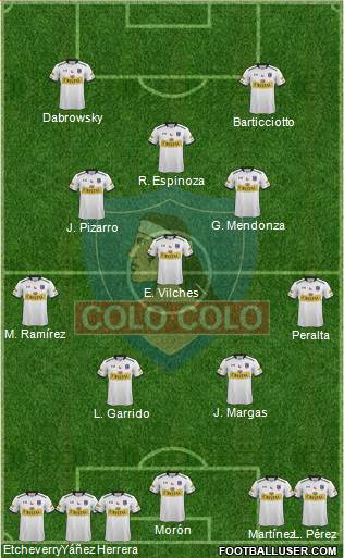 CSD Colo Colo Formation 2016