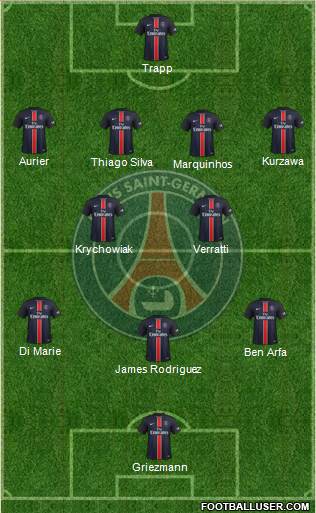 Paris Saint-Germain Formation 2016