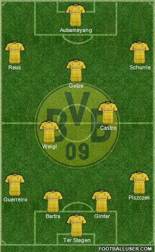 Borussia Dortmund Formation 2016
