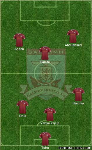 Galway United Formation 2016