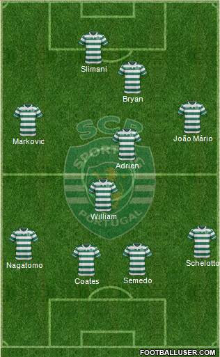 Sporting Clube de Portugal - SAD Formation 2016