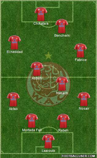 Wydad Athletic Club football formation