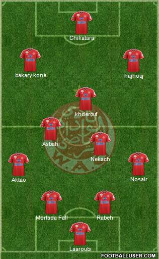 Wydad Athletic Club Formation 2016