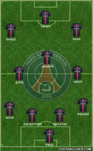 Paris Saint-Germain Formation 2016