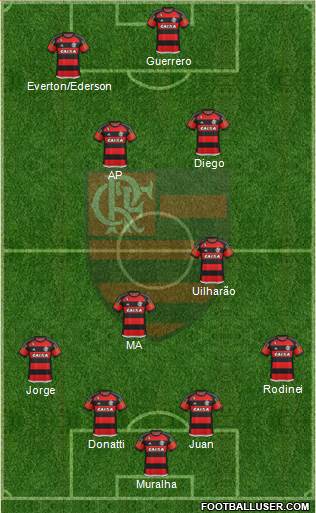CR Flamengo Formation 2016
