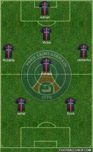 Paris Saint-Germain Formation 2016