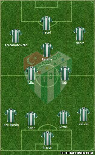 Bursaspor Formation 2016