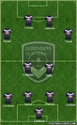 FC Girondins de Bordeaux Formation 2016