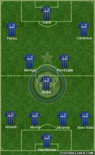 F.C. Internazionale Formation 2016