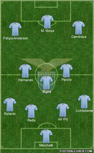 S.S. Lazio Formation 2016