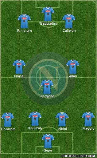 Napoli Formation 2016