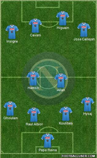 Napoli Formation 2016
