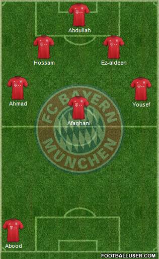FC Bayern München Formation 2016
