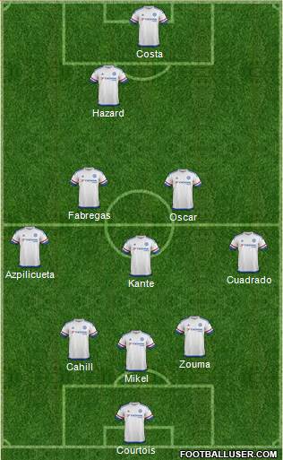 Chelsea Formation 2016