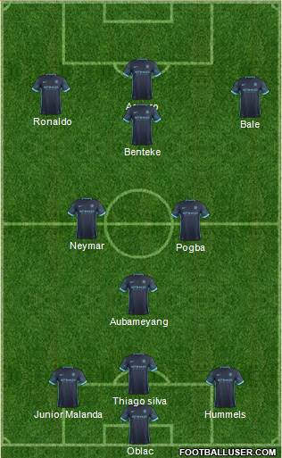 Manchester City Formation 2016