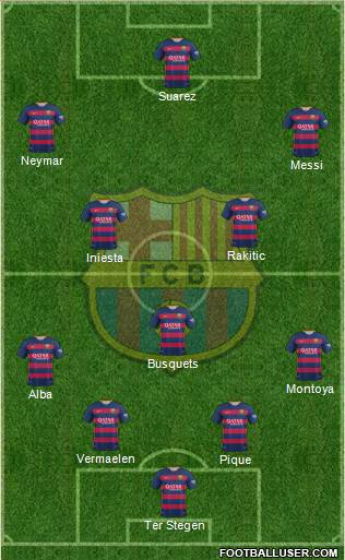 F.C. Barcelona Formation 2016