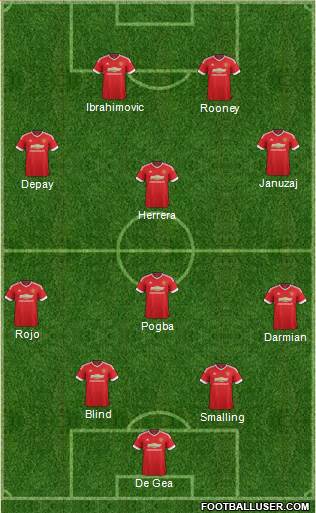 Manchester United Formation 2016