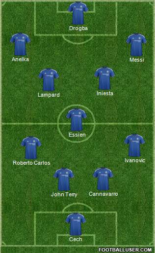 Chelsea Formation 2016