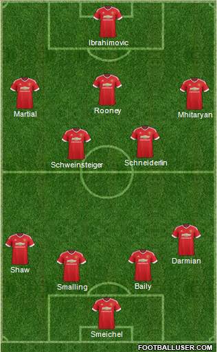 Manchester United Formation 2016