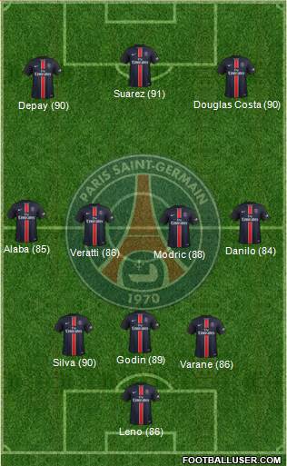 Paris Saint-Germain Formation 2016