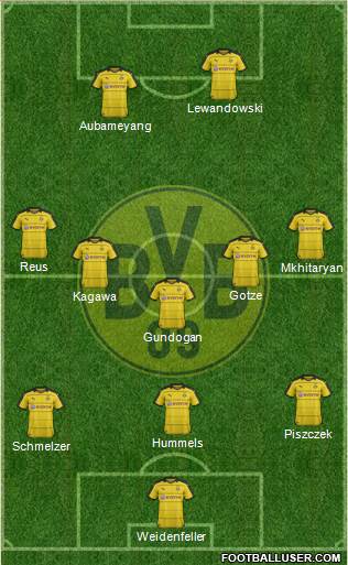 Borussia Dortmund Formation 2016
