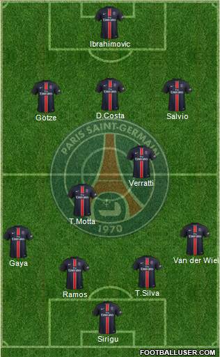 Paris Saint-Germain Formation 2016